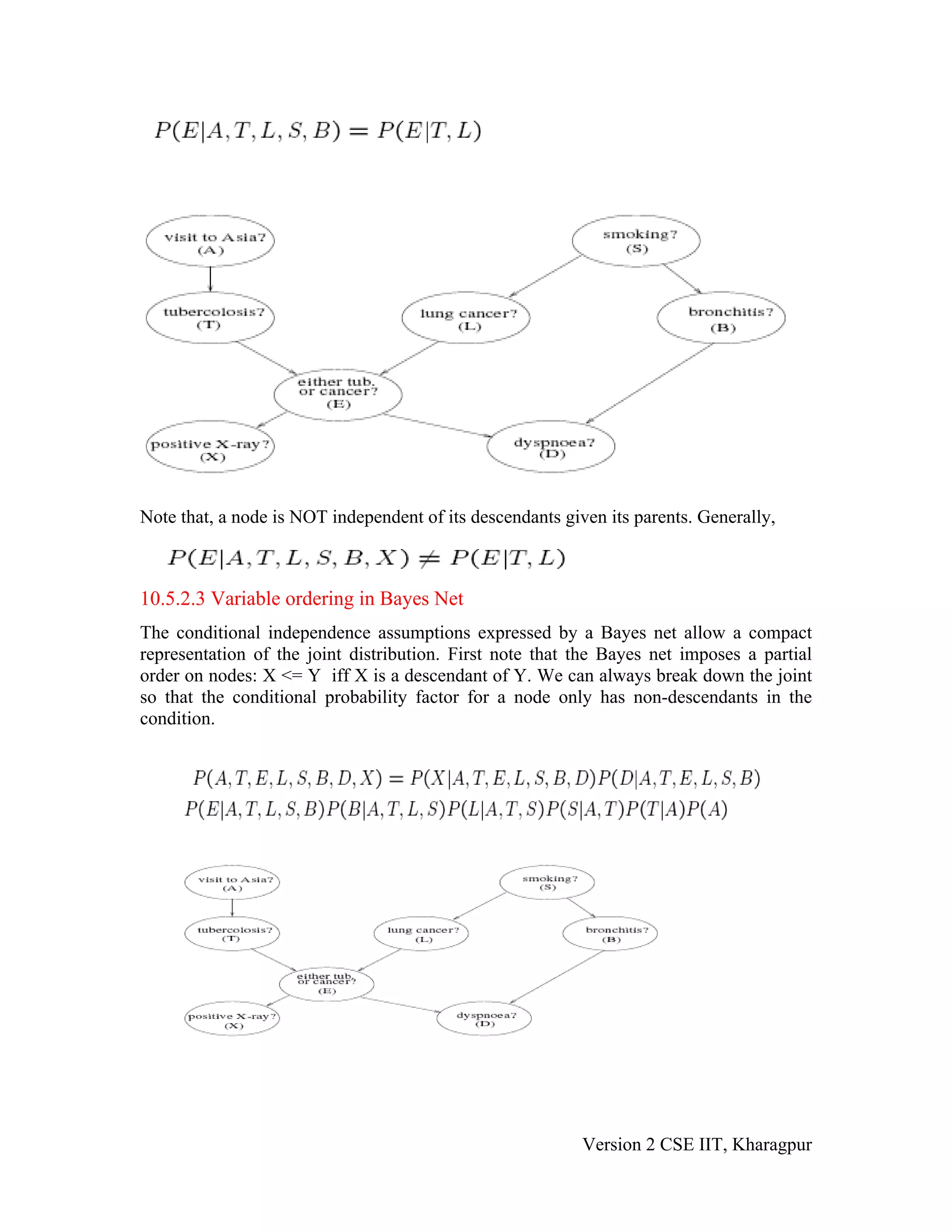 Note that, a node is NOT independent of its descendants given its parents. Generally,



10.5.2.3 Variable ordering in Bayes Net
The conditional independence assumptions expressed by a Bayes net allow a compact
representation of the joint distribution. First note that the Bayes net imposes a partial
order on nodes: X <= Y iff X is a descendant of Y. We can always break down the joint
so that the conditional probability factor for a node only has non-descendants in the
condition.




                                                           Version 2 CSE IIT, Kharagpur
 