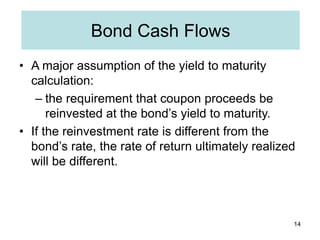 14
Bond Cash Flows
• A major assumption of the yield to maturity
calculation:
– the requirement that coupon proceeds be
re...