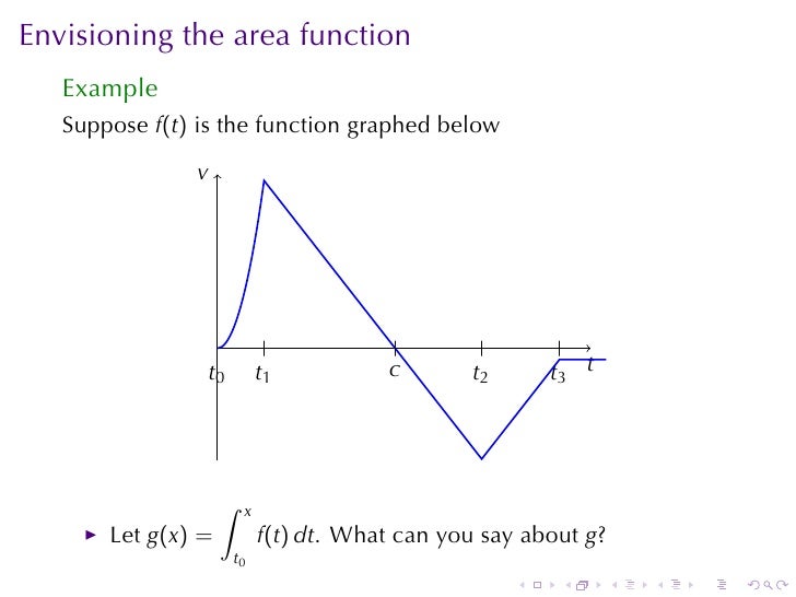 Fundamental Theorem Of Affine Geometry