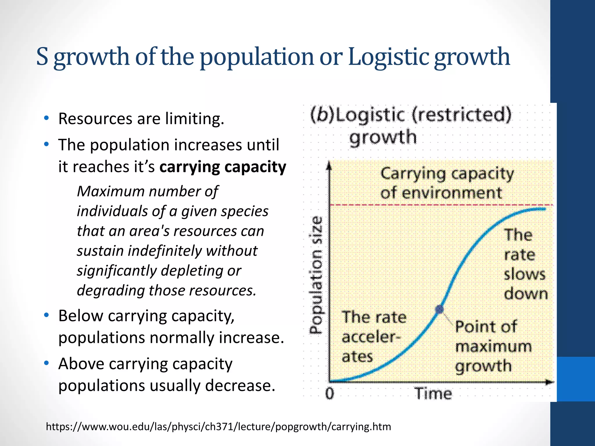 S growthof the populationor Logisticgrowth
• Resources are limiting.
• The population increases until
it reaches it’s carrying capacity
Maximum number of
individuals of a given species
that an area's resources can
sustain indefinitely without
significantly depleting or
degrading those resources.
• Below carrying capacity,
populations normally increase.
• Above carrying capacity
populations usually decrease.
https://www.wou.edu/las/physci/ch371/lecture/popgrowth/carrying.htm
 