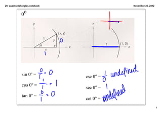 29. quadrantal angles.notebook               November 26, 2012


              0o




              sin 0o =           csc 0o = 
              cos 0o =
                                 sec 0o = 
              tan 0o = 
                                 cot 0o = 
                                                                 1
 