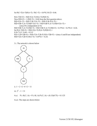 So P(C=T|A=T)P(A=T) / P(C=T) = 0.8*0.3/0.52= 0.46.

P(A=T|D=F) = P(D=F|A=T) P(A=T)/P(D=F).
Now P(D=F) = 1-P(D=T) = 0.68 from the first question above.
P(D=F|A=T) = P(D=T,B=T|A=T) + P(D=F,B=F|A=T) =
P(D=F|B=T,A=T) P(B=T|A=T) + P(D=F|B=F,A=T) P(B=F|A=T) =
       (since B is independent of A)
P(D=F|B=T,A=T) P(B=T) + P(D=F|B=F,A=T) P(B=F) = 0.3*0.6 + 0.2*0.4 = 0.26.
So P(A=T|D=F) = P(D=F|A=T) P(A=T)/P(D=F) =
0.26 * 0.3 / 0.68 = 0.115
P(A=T,D=T|B=F) = P(D=T|A=T,B=F) P(A=T|B=F) = (since A and B are independent)
P(D=T|A=T,B=F) P(A=T) = 0.8*0.3 = 0.24.


3.i. The network is shown below




ii. 1 + 2 +2 +4 +2 = 11

iii. 25 – 1 = 31

4.a.i.   P (~B,C | A) = P (~B | A) P (C | A) = (0.15)(0.75) = 0.1125

4.a.ii. The steps are shown below




                                                            Version 2 CSE IIT, Kharagpur
 