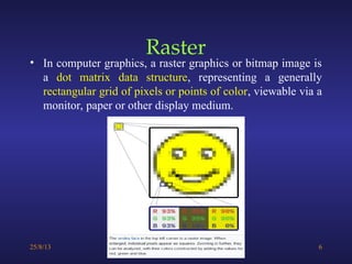 Extranal Computer Display Bitmap Lesson 29 Oscilloscopes Electronic Engineering | PPT