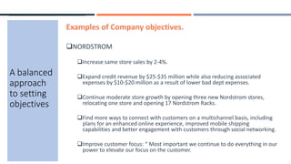 Examples of Company objectives.
NORDSTROM
Increase same store sales by 2-4%.
Expand credit revenue by $25-$35 million while also reducing associated
expenses by $10-$20 million as a result of lower bad dept expenses.
Continue moderate store growth by opening three new Nordstrom stores,
relocating one store and opening 17 Nordstrom Racks.
Find more ways to connect with customers on a multichannel basis, including
plans for an enhanced online experience, improved mobile shipping
capabilities and better engagement with customers through social networking.
Improve customer focus: “ Most important we continue to do everything in our
power to elevate our focus on the customer.
A balanced
approach
to setting
objectives
 