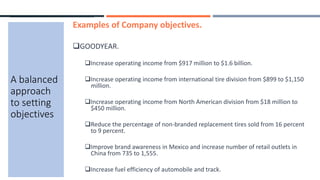 Examples of Company objectives.
GOODYEAR.
Increase operating income from $917 million to $1.6 billion.
Increase operating income from international tire division from $899 to $1,150
million.
Increase operating income from North American division from $18 million to
$450 million.
Reduce the percentage of non-branded replacement tires sold from 16 percent
to 9 percent.
Improve brand awareness in Mexico and increase number of retail outlets in
China from 735 to 1,555.
Increase fuel efficiency of automobile and track.
A balanced
approach
to setting
objectives
 
