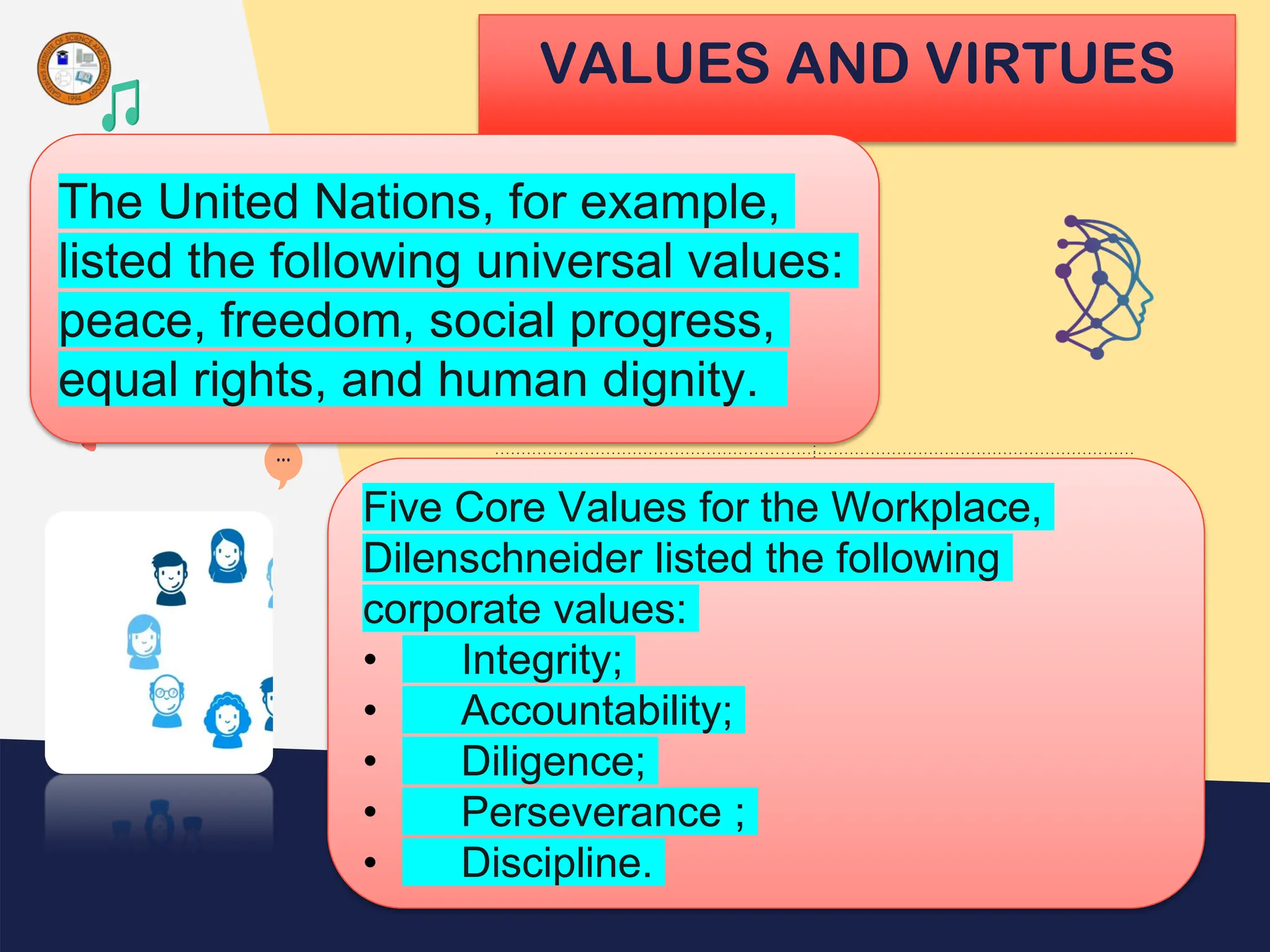 VALUES AND VIRTUES
The United Nations, for example,
listed the following universal values:
peace, freedom, social progress,
equal rights, and human dignity.
Five Core Values for the Workplace,
Dilenschneider listed the following
corporate values:
• Integrity;
• Accountability;
• Diligence;
• Perseverance ;
• Discipline.
 