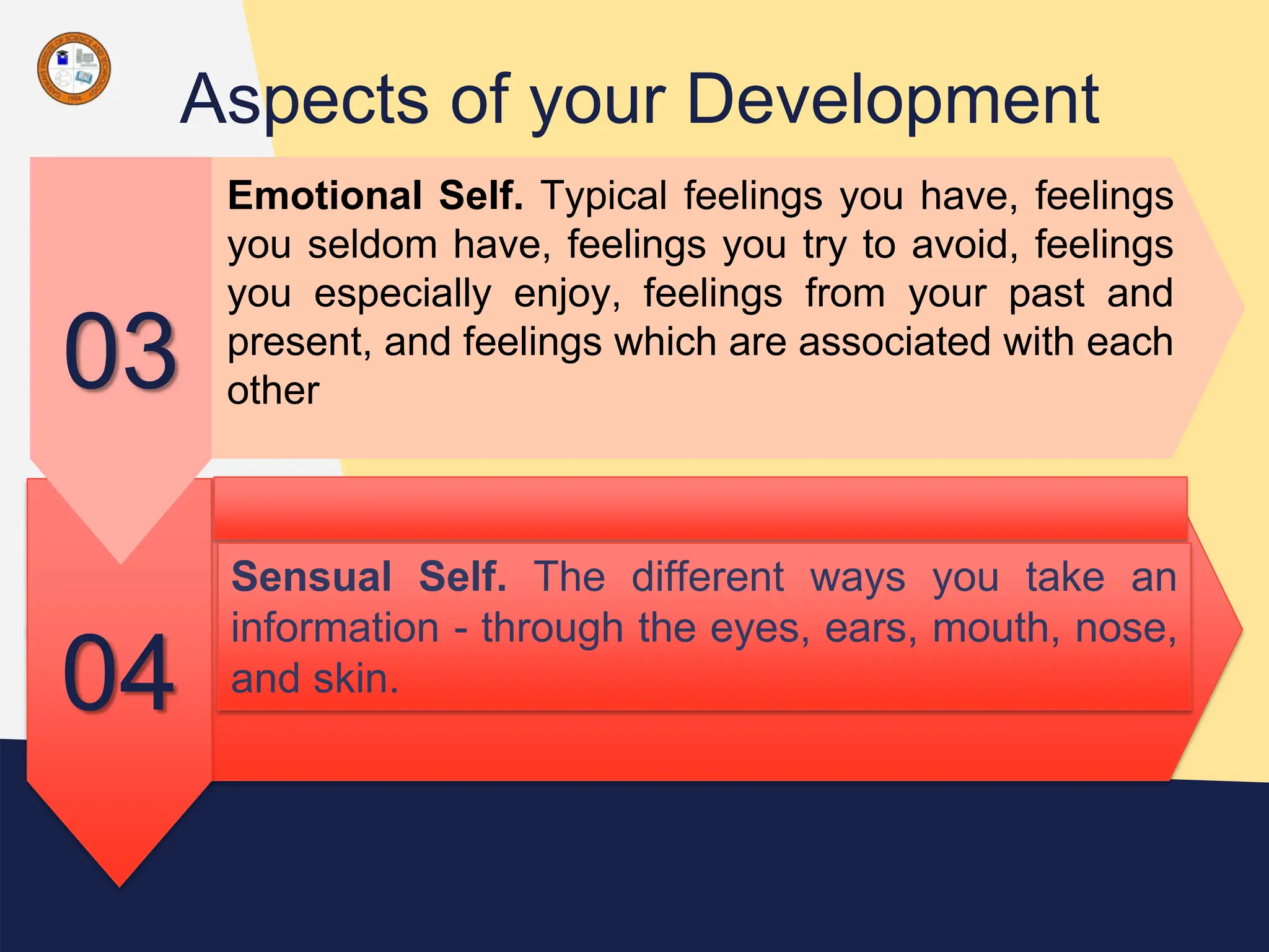 Aspects of your Development
04
Sensual Self. The different ways you take an
information - through the eyes, ears, mouth, nose,
and skin.
03
Emotional Self. Typical feelings you have, feelings
you seldom have, feelings you try to avoid, feelings
you especially enjoy, feelings from your past and
present, and feelings which are associated with each
other
 