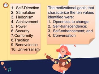1. Self-Direction
2. Stimulation
3. Hedonism
4. Achievement
5. Power
6. Security
7.Conformity
8.Tradition
9. Benevolence
10. Universalism
The motivational goals that
characterize the ten values
identified were:
1. Openness to change;
2. Self-transcendence;
3. Self-enhancement; and
4. Conversation
 