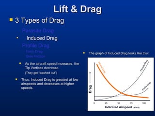 Profile Drag Examples Lesson 2 basic aerodynamics | PPT