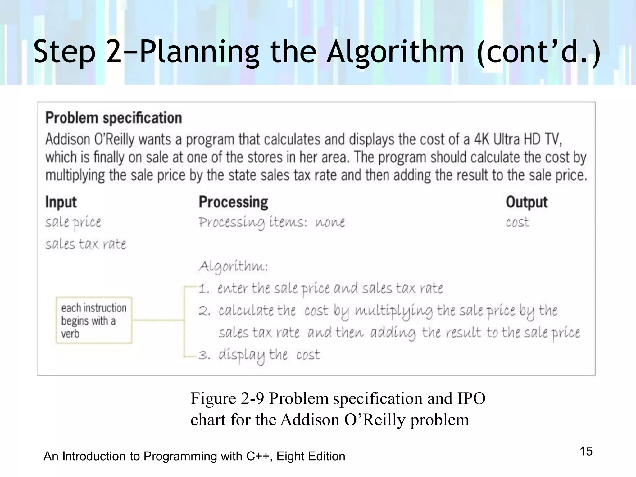 Lesson 2 beginning the problem solving process | PDF | Programming ...