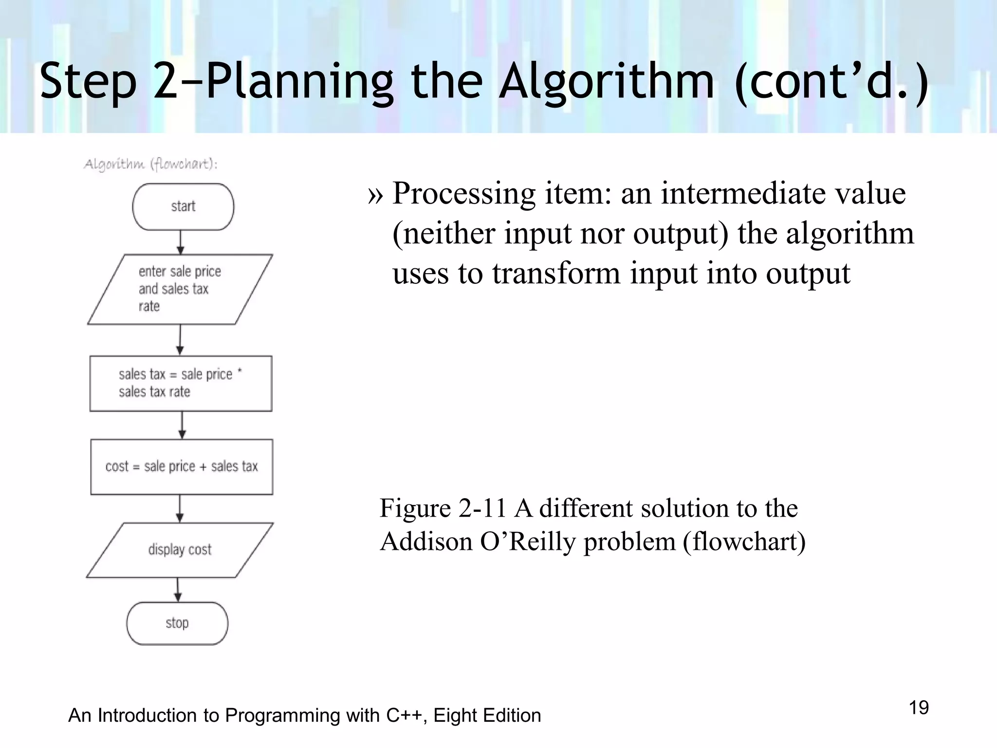 Lesson 2 beginning the problem solving process | PDF | Programming ...