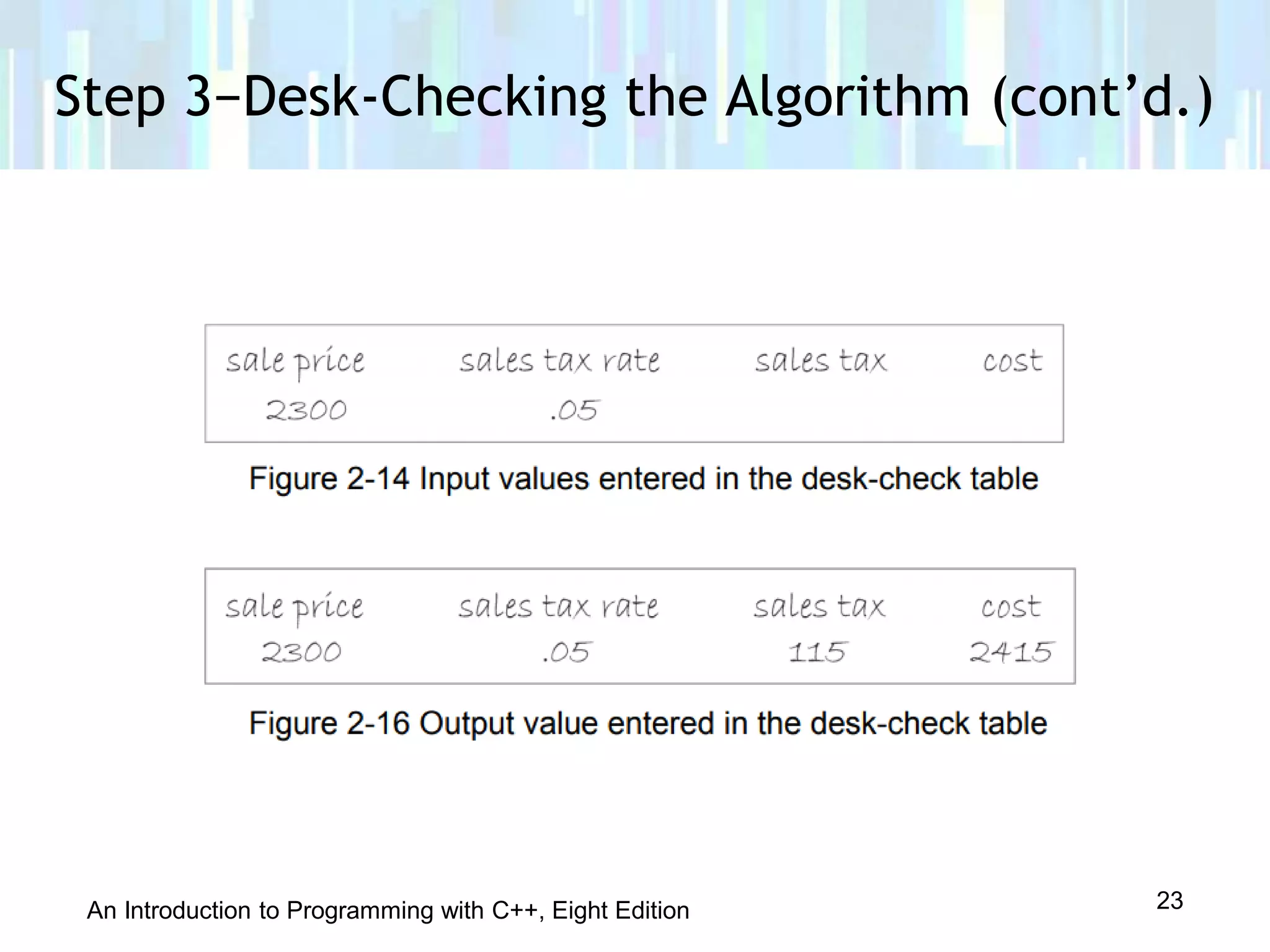 Lesson 2 beginning the problem solving process | PDF | Programming ...