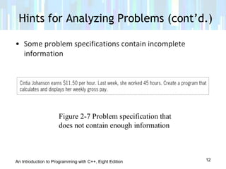 Lesson 2 beginning the problem solving process | PPT