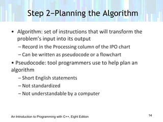 Lesson 2 beginning the problem solving process | PPT