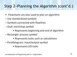 Lesson 2 beginning the problem solving process | PDF