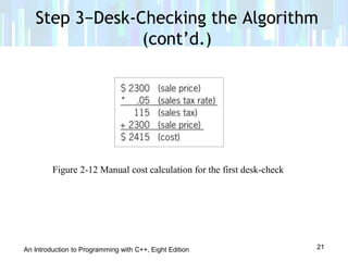 Lesson 2 beginning the problem solving process | PPT