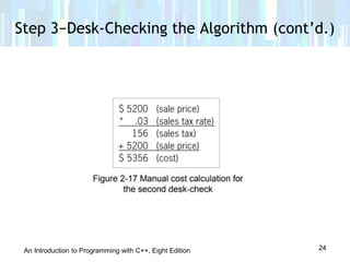 Lesson 2 beginning the problem solving process | PPT