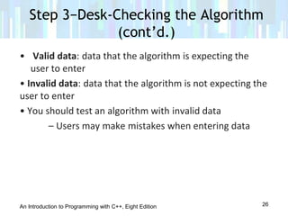 Lesson 2 beginning the problem solving process | PPT
