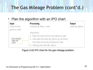 Lesson 2 beginning the problem solving process | PPT