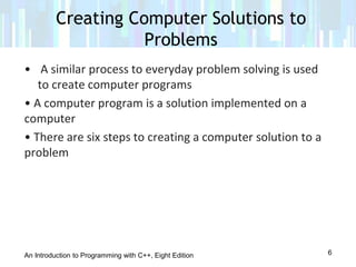 Lesson 2 beginning the problem solving process | PPT