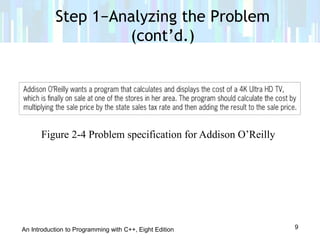Lesson 2 beginning the problem solving process | PPT