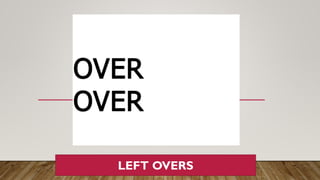 Left Overs Chart.pdf Lesson 2 Branches of accounting in ABM 005.pdf