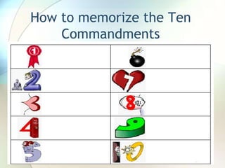 How to memorize the Ten Commandments