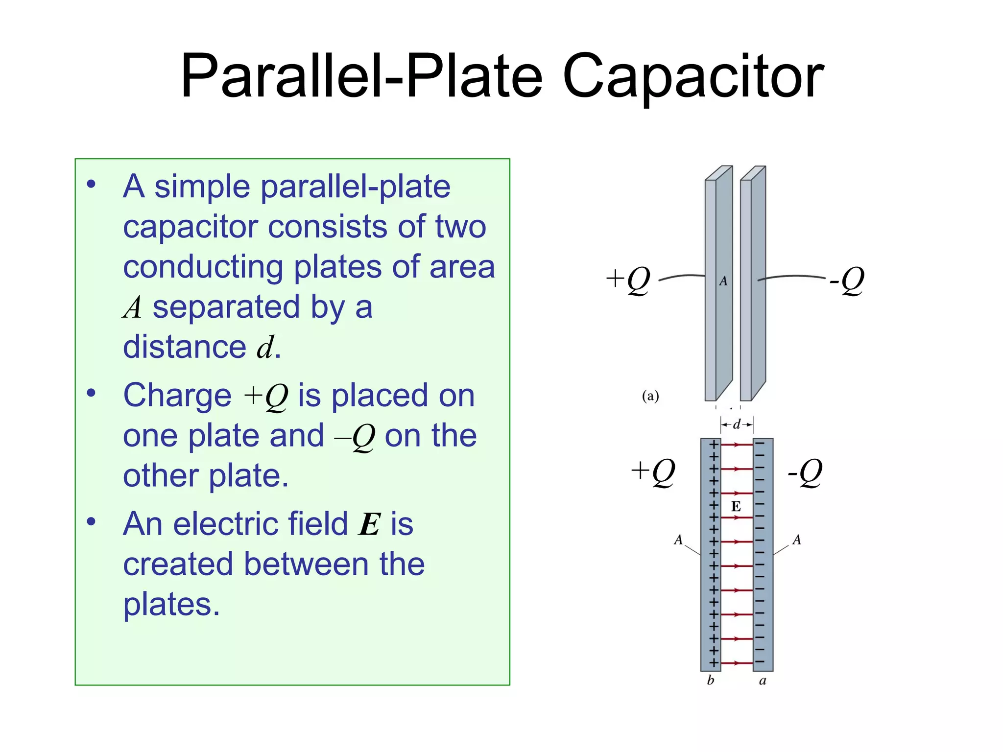 Parallel-Plate Capacitor A simple parallel-plate capacitor consists of two conducting plates of area  A  separated by a distance  d . Charge  +Q  is placed on one plate and  –Q  on the other plate.  An electric field  E  is created between the plates. +Q -Q +Q -Q 