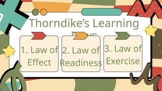 Lesson 2 Chapter 30 LESSON 2 (CHAPTER 3)0000000000000_1.pptx