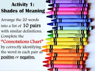 Denotation and Conotation | PPTX