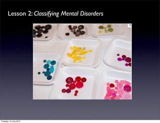 Lesson 2: Classifying Mental Disorders




Tuesday, 10 July 2012
 