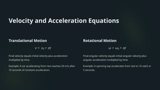 Velocity and Acceleration Equations
Translational Motion
Final velocity equals initial velocity plus acceleration
multiplied by time.
Example: A car accelerating from rest reaches 20 m/s after
10 seconds of constant acceleration.
Rotational Motion
Final angular velocity equals initial angular velocity plus
angular acceleration multiplied by time.
Example: A spinning top accelerates from rest to 10 rad/s in
5 seconds.
 