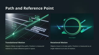 Path and Reference Point
Translational Motion
Objects follow straight-line paths. Position is measured
relative to a fixed reference point in space.
Rotational Motion
Objects move in circular paths. Position is measured as an
angle relative to an axis of rotation.
 