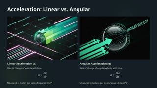 Acceleration: Linear vs. Angular
Linear Acceleration (a)
Rate of change of velocity with time.
Measured in meters per second squared (m/s²)
Angular Acceleration (α)
Rate of change of angular velocity with time.
Measured in radians per second squared (rad/s²)
 