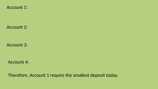 Account 1:
Account 2:
Account 3:
Account 4:
Therefore, Account 1 require the smallest deposit today.
 