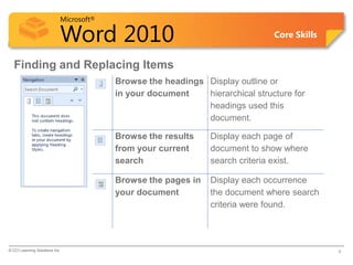 Microsoft®

                            Word 2010                                          Core Skills


  Finding and Replacing Items
                                         Browse the headings Display outline or
                                         in your document    hierarchical structure for
                                                             headings used this
                                                             document.

                                         Browse the results     Display each page of
                                         from your current      document to show where
                                         search                 search criteria exist.

                                         Browse the pages in    Display each occurrence
                                         your document          the document where search
                                                                criteria were found.




© CCI Learning Solutions Inc.                                                                9
 