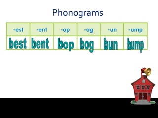 Phonograms bog b best b bent b b b b bop bun bump 