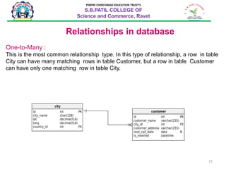 15
PIMPRI CHINCHWAD EDUCATION TRUST’S
S.B.PATIL COLLEGE OF
Science and Commerce, Ravet
Relationships in database
One-to-Many :
This is the most common relationship type. In this type of relationship, a row in table
City can have many matching rows in table Customer, but a row in table Customer
can have only one matching row in table City.
 