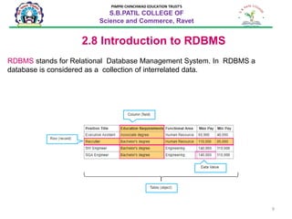9
PIMPRI CHINCHWAD EDUCATION TRUST’S
S.B.PATIL COLLEGE OF
Science and Commerce, Ravet
2.8 Introduction to RDBMS
RDBMS stands for Relational Database Management System. In RDBMS a
database is considered as a collection of interrelated data.
 