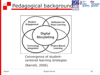 Pedagogical background
lesson Digital stories 28
Convergence of student-
centered learning strategies
(Barrett, 2006)
 
