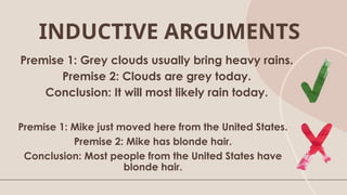 Premise 1: Grey clouds usually bring heavy rains.
Premise 2: Clouds are grey today.
Conclusion: It will most likely rain today.
Premise 1: Mike just moved here from the United States.
Premise 2: Mike has blonde hair.
Conclusion: Most people from the United States have
blonde hair.
INDUCTIVE ARGUMENTS
 