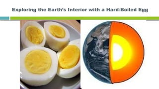 Exploring the Earth’s Interior with a Hard-Boiled Egg
 