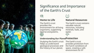 Significance and Importance
of the Earth's Crust
Home to Life
The Earth's crust
provides the
environment for all living
organisms, supporting
diverse ecosystems.
Natural Resources
The Earth's crust contains
valuable natural
resources, including
minerals, fuels, and
water.
Understanding Our Planet
Studying the Earth's crust
helps us understand
geological processes and
the history of our planet.
Protection
The Earth's crust
provides protection from
the harsh conditions of
space, creating a safe
environment for life.
 