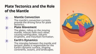 Plate Tectonics and the Role
of the Mantle
1 Mantle Convection
The mantle's convection currents
provide the driving force for plate
tectonics.
2 Plate Movement
The plates, riding on the moving
mantle, interact with each other,
causing earthquakes, volcanic
eruptions, and mountain formation.
3 Earth's Dynamics
The interplay between the mantle and
tectonic plates is responsible for the
Earth's dynamic surface, shaping
continents, oceans, and landscapes.
 
