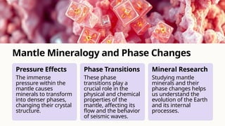 Mantle Mineralogy and Phase Changes
Pressure Effects
The immense
pressure within the
mantle causes
minerals to transform
into denser phases,
changing their crystal
structure.
Phase Transitions
These phase
transitions play a
crucial role in the
physical and chemical
properties of the
mantle, affecting its
flow and the behavior
of seismic waves.
Mineral Research
Studying mantle
minerals and their
phase changes helps
us understand the
evolution of the Earth
and its internal
processes.
 