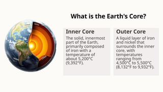 What is the Earth's Core?
Inner Core
The solid, innermost
part of the Earth,
primarily composed
of iron with a
temperature of
about 5,200°C
(9,392°F).
Outer Core
A liquid layer of iron
and nickel that
surrounds the inner
core, with
temperatures
ranging from
4,500°C to 5,500°C
(8,132°F to 9,932°F).
 