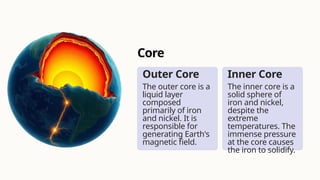 Core
Outer Core
The outer core is a
liquid layer
composed
primarily of iron
and nickel. It is
responsible for
generating Earth's
magnetic field.
Inner Core
The inner core is a
solid sphere of
iron and nickel,
despite the
extreme
temperatures. The
immense pressure
at the core causes
the iron to solidify.
 