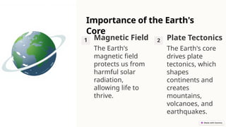 Importance of the Earth's
Core
1 Magnetic Field
The Earth's
magnetic field
protects us from
harmful solar
radiation,
allowing life to
thrive.
2 Plate Tectonics
The Earth's core
drives plate
tectonics, which
shapes
continents and
creates
mountains,
volcanoes, and
earthquakes.
 