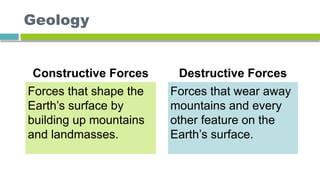 Geology
Forces that wear away
mountains and every
other feature on the
Earth’s surface.
Forces that shape the
Earth’s surface by
building up mountains
and landmasses.
Constructive Forces Destructive Forces
 