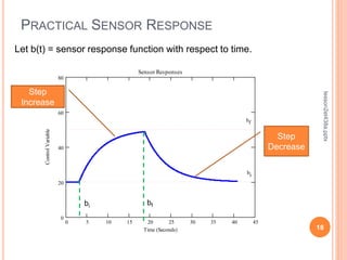 PRACTICAL SENSOR RESPONSE
18
lesson2et438a.pptx
Let b(t) = sensor response function with respect to time.
0 5 10 15 20 25 30 35 40 45
0
20
40
60
80
Sensor Responses
Time (Seconds)
Control
Variable
bi
bf
Step
Decrease
Step
Increase
bi bf
 